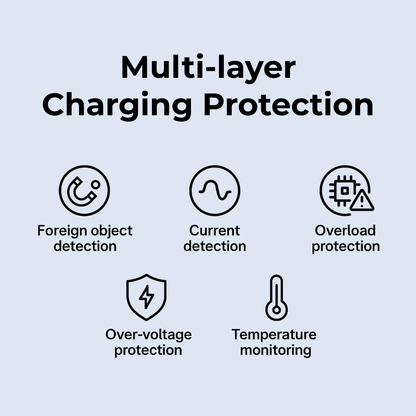 OneSnap Magnetic Wireless Charger (Compatible with MagSafe)